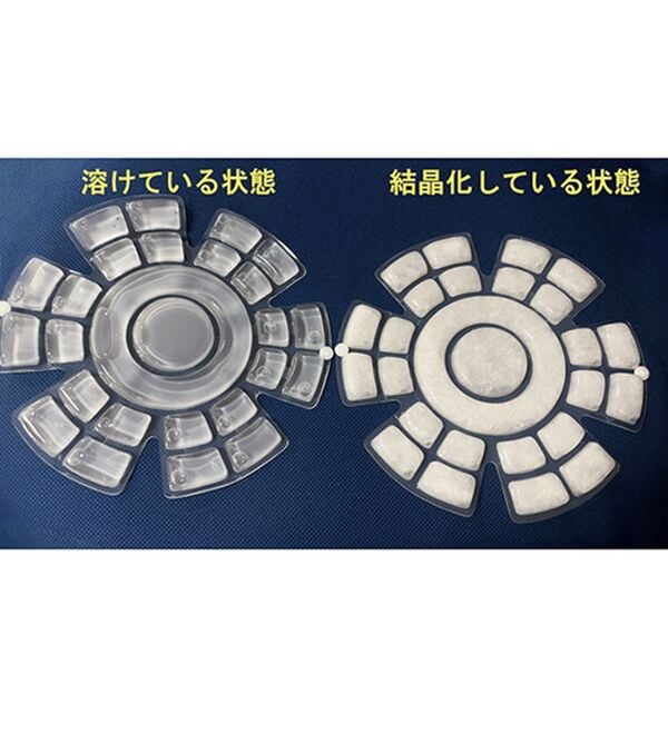 「熱暑に！ヒンヤリクーラー内蔵キャップ紳士（帽子）」｜詳細画像