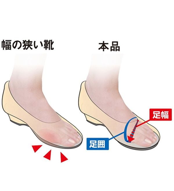 「５Ｅ型押しコンビサンダル（サンダル・ミュール）」｜詳細画像