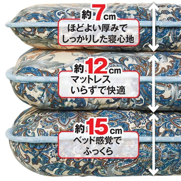 「厚みが選べる高反発・防ダニ・抗菌防臭敷布団（敷布団）」｜詳細画像