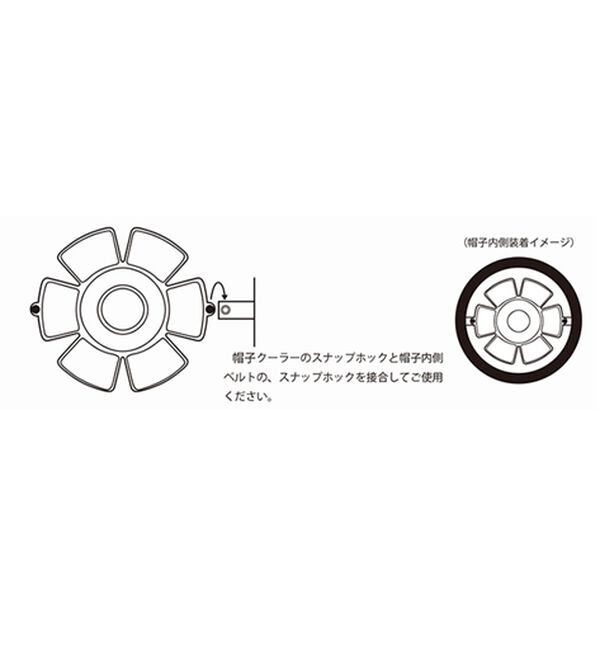 「熱暑に！ヒンヤリクーラー内蔵キャップ紳士（帽子）」｜詳細画像