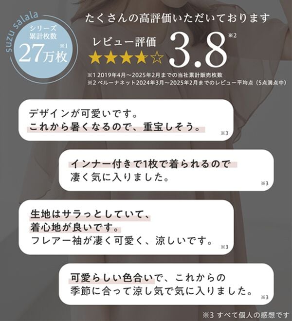 alotta（アロッタ）の「【接触冷感】インナー付ピンタックデザインブラウス【イエベ・ブルべ】（ブラウス）」｜詳細画像