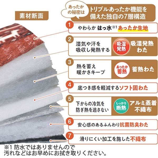 「【早割】７層構造のボリュームはっ水機能付たっぷりあたたかカーペット（カーペット）」｜詳細画像