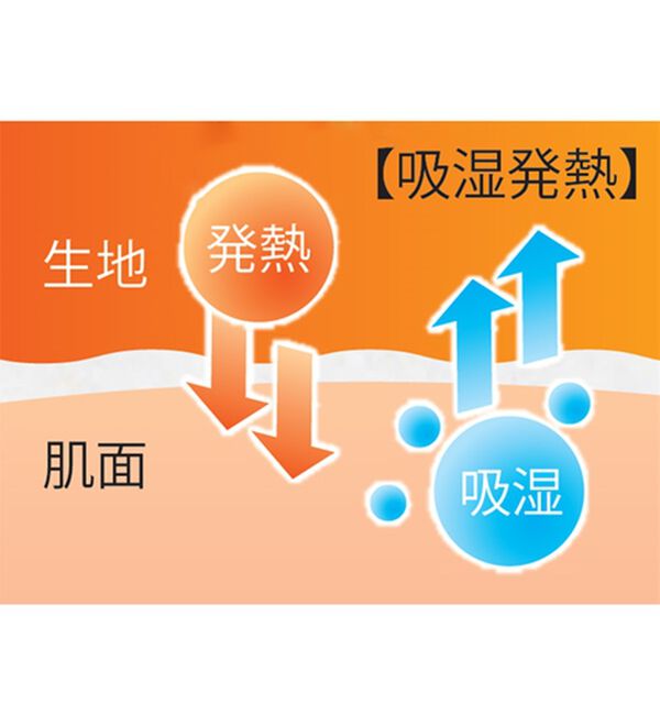 「日本製　匠がつくった裏起毛岡山デニム（メンズデニムパンツ）」｜詳細画像