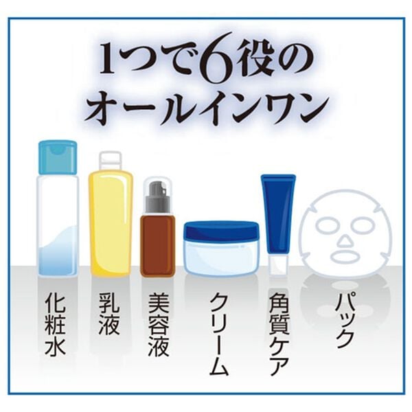 「はとむぎイポツルン習慣（フェイスケア）」｜詳細画像