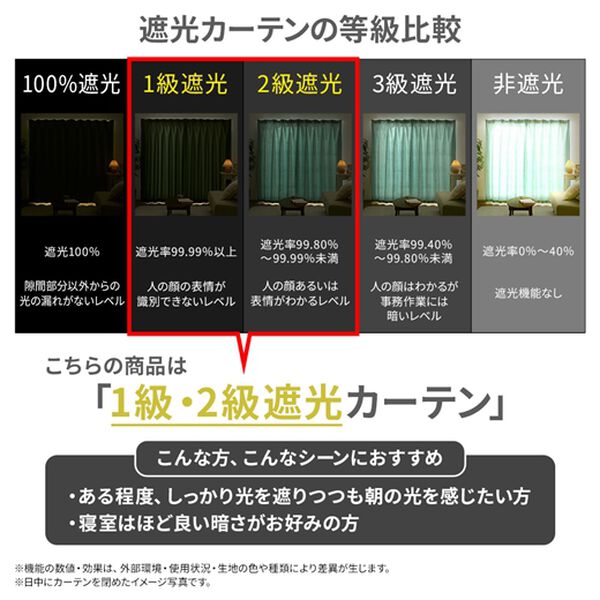 iellio（イエリオ）の「【１００サイズ】１・２級遮光＆断熱保温＆ＵＶ見えにくいレース付カーテンセット＜イージーオーダー・無地・新生活・ホワイト＞（ドレープカーテン）」｜詳細画像