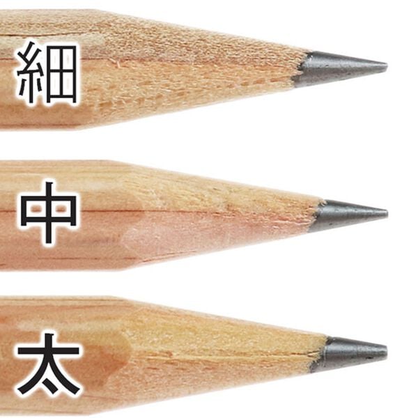 「全自動鉛筆削り（その他日用品）」｜詳細画像