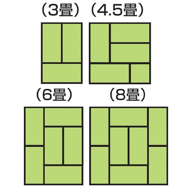 「畳タイプ抗菌い草上敷（い草ラグ）」｜詳細画像