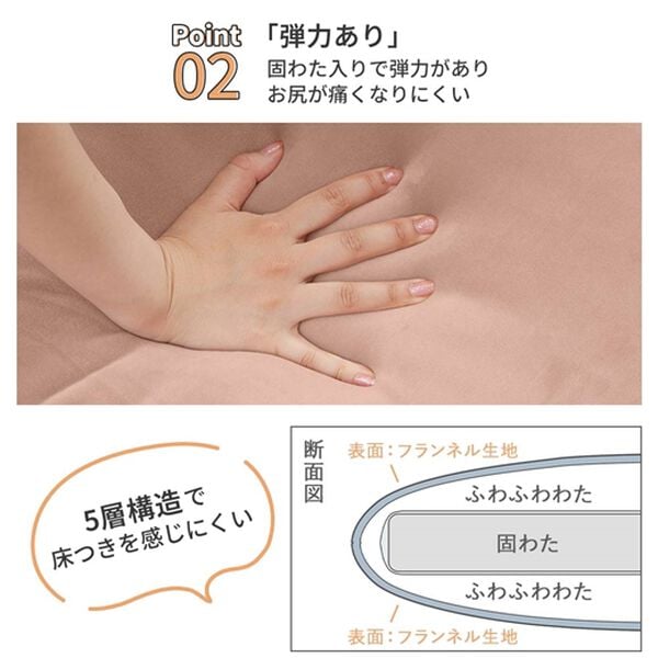 iellio（イエリオ）の「とろけるマイクロソファパッド＜抗菌防臭機能付・ソファーパッド・２人掛け・３人掛け・クッション・長座布団＞（ソファパッド）」｜詳細画像