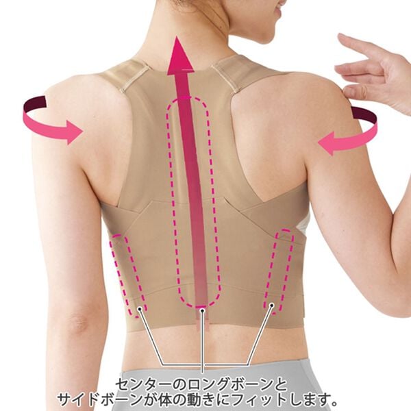 「お医者さんの（Ｒ）体幹姿勢サポーター　ピタ肌（サポーター・肩腰膝ケア）」｜詳細画像
