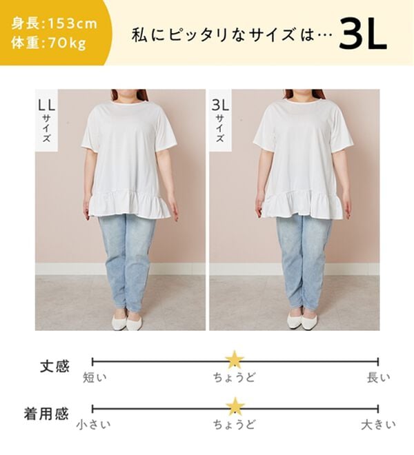 alotta（アロッタ）の「【接触冷感】すっきり細見え！裾フリルＡラインチュニックＴシャツ（チュニック）」｜詳細画像