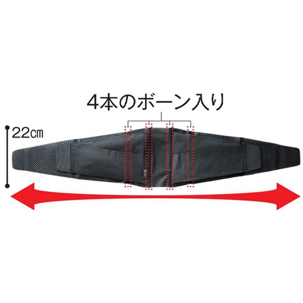 「ＢＯＤＹ　ＰＯＩＮＴ　腰サポーター（サポーター・肩腰膝ケア）」｜詳細画像