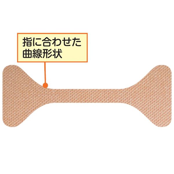 「巻き爪テープクイこまーぬ（その他美容・健康機器）」｜詳細画像