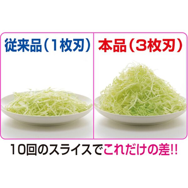 「日本製３倍速スライサー（調理器具）」｜詳細画像