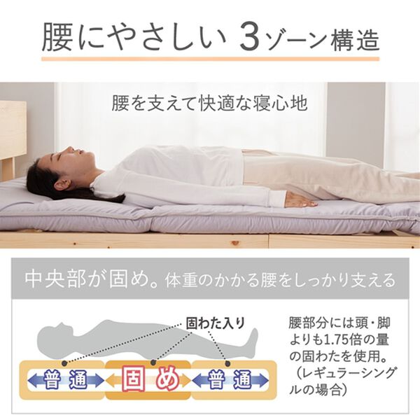 iellio（イエリオ）の「腰に優しい日本製防ダニ・抗菌防臭＆バランス敷布団（敷布団）」｜詳細画像
