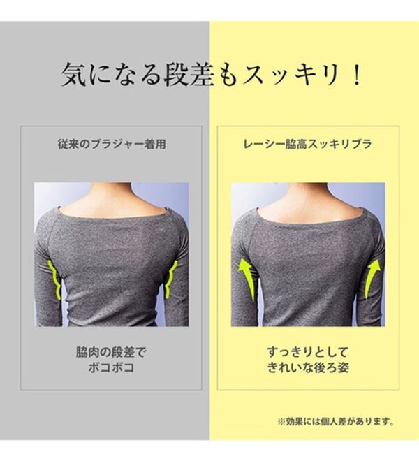 LAVIENNE（ラヴィエンヌ）の「レーシー脇高スッキリブラ＆ショーツ（ブラジャー＆ショーツセット）」｜詳細画像