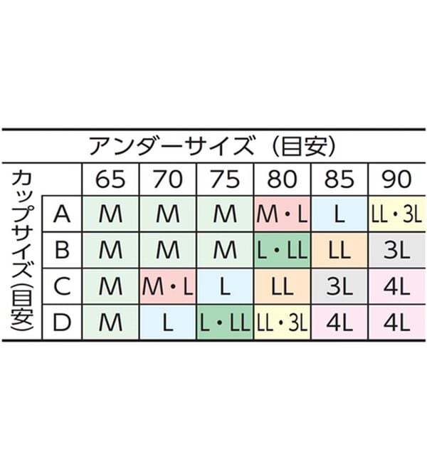 「【３色組】ＮＥＷノンワイヤーでらくらくブラ（ブラジャー）」｜詳細画像