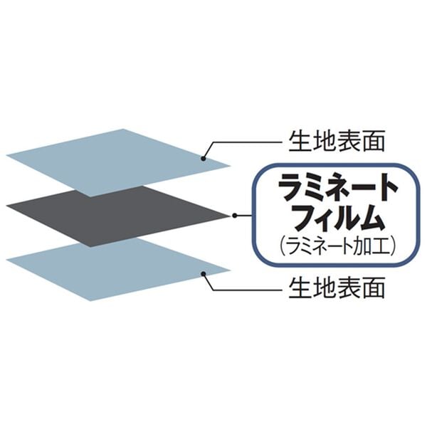 「軽量でお手入れがラク１００サイズ断熱・保温・遮光１００％カーテン（ドレープカーテン）」｜詳細画像
