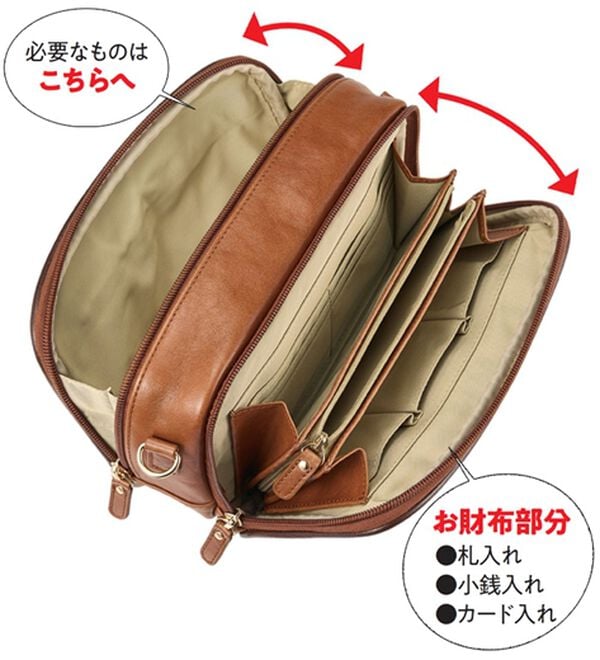 ルフラン（ルフラン）の「＜ハッシュパピー＞ショルダー付ウォレット（ショルダーバッグ）」｜詳細画像