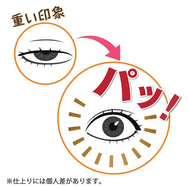 「視界良好ＤＸ（フェイスケア・ボディケア）」｜詳細画像