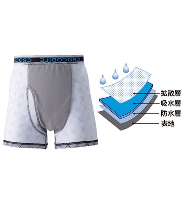 「＜クロコダイル＞お買い得！エチケットボクサーお任せパック（メンズボクサーパンツ）」｜詳細画像