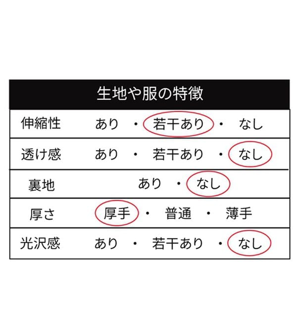 BELLUNA（ベルーナ）の「トレーナーがカジュアルすぎる方に！洗えるリブハイネックニット（ニット・セーター）」｜詳細画像