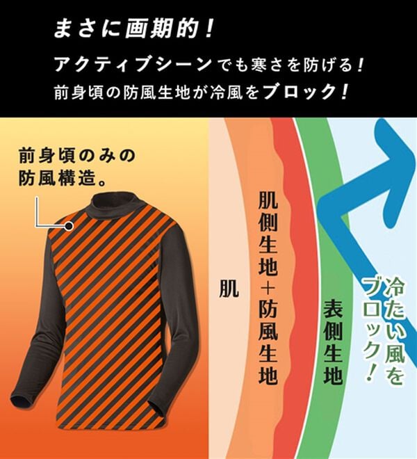 「【３色組】＜フィラ＞まさに画期的！防風アクティブハイネック（メンズ肌着・インナーウェア）」｜詳細画像