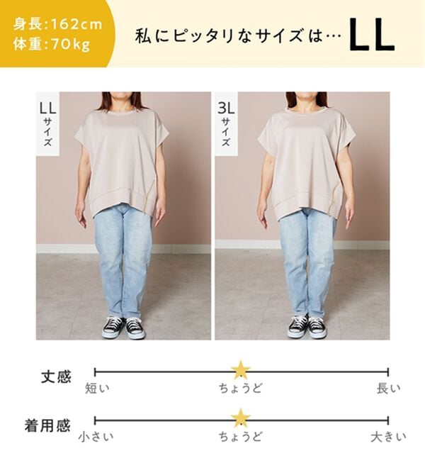 Viola e Viola（ヴィオラ エ ヴィオラ）の「【涼しく解決！】お尻まで隠れる！さらっと裾ジップチュニック（チュニック）」｜詳細画像