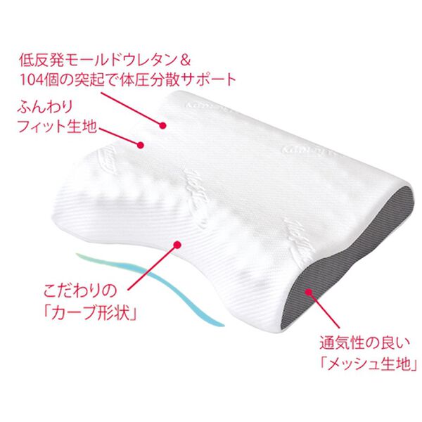 「整体院の先生がお勧めする枕（枕）」｜詳細画像