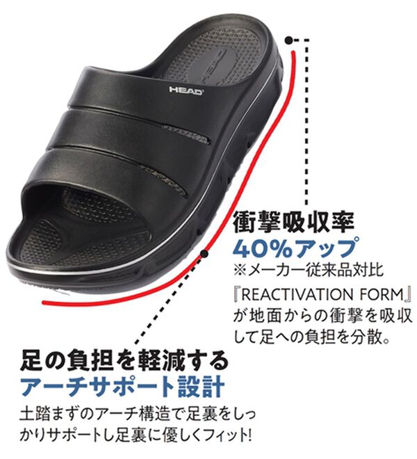「＜ＨＥＡＤ＞リカバリーサンダル（メンズサンダル）」｜詳細画像