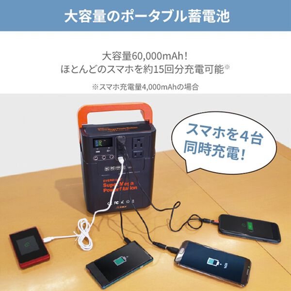 「スーパーメガパワーステーション＆４０Ｗソーラーパネル（防災グッズ・防犯グッズ）」｜詳細画像