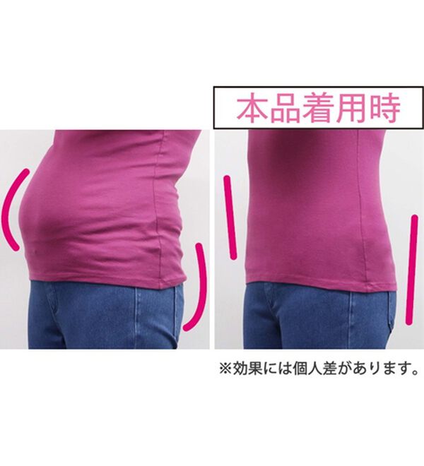 LAVIENNE（ラヴィエンヌ）の「芦屋美整体骨盤スリムスタイルショーツ（ガードル）」｜詳細画像