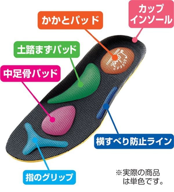 「医学博士監修　ラフットアーチサポートウォーカー（スニーカー）」｜詳細画像