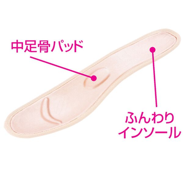 ルフラン（ルフラン）の「【男女兼用】はっ水４Ｅふんわりトラベル（スニーカー）」｜詳細画像