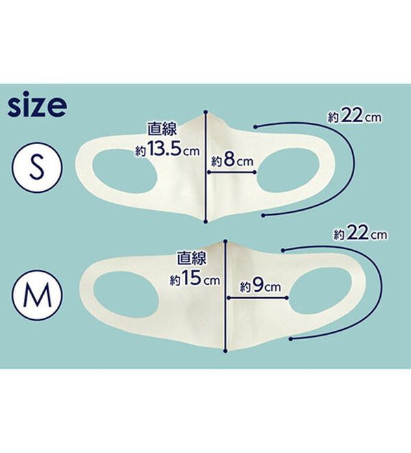 「日本製 抗菌ＵＶのびのびフィット洗えるマスク（衛生用品・マスク）」｜詳細画像
