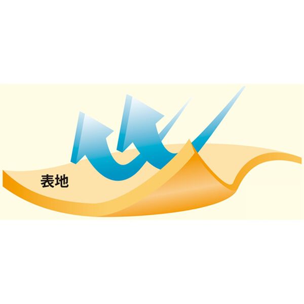 BELLUNA（ベルーナ）の「軽くてあたたかい！蓄熱機能配色コート（ハーフコート）」｜詳細画像