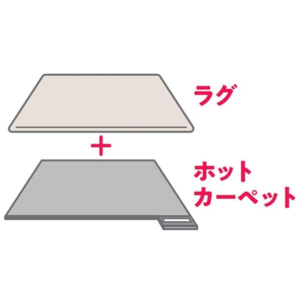 「ホットカーペット付ふわふわキルトラグ（カーペット）」｜詳細画像