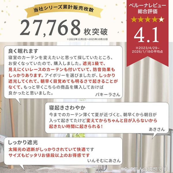 iellio（イエリオ）の「１００％遮光＆防音＆断熱保温ＵＶ見えにくいレース付カーテンセット＜４枚組・遮光１級・無地・洗える・形状記憶＞（ドレープカーテン）」｜詳細画像