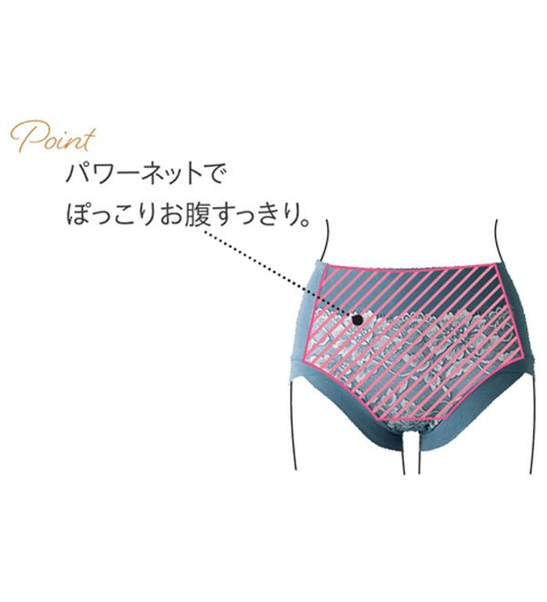 LAVIENNE（ラヴィエンヌ）の「楽してキレイお腹すっきりショーツガードル（ショーツ）」｜詳細画像