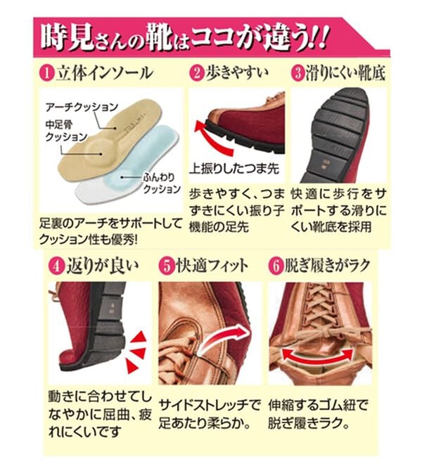 ルフラン（ルフラン）の「時見さんのスッと履ける５Ｅトラベルウォーキング（スニーカー）」｜詳細画像