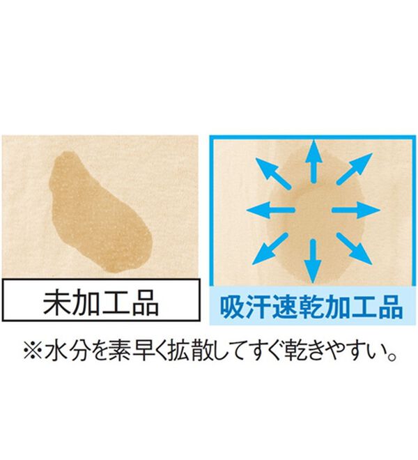 LAVIENNE（ラヴィエンヌ）の「綿１００％サラッと汗取りインナー　カップ付きインナー　半袖＜ラヴィクールナチュラル＞（ブラトップ・カップ付きインナー）」｜詳細画像