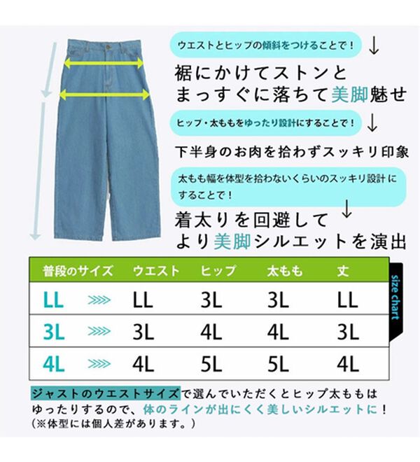 A HAPPY MARILYN（アハッピーマリリン）の「【大きいサイズ】【Ｍ～７Ｌ／選べる丈】夏でも穿きたい！美脚＆美尻が叶う！優勝！着痩せワイドパンツ（ワイドパンツ・ガウチョ）」｜詳細画像
