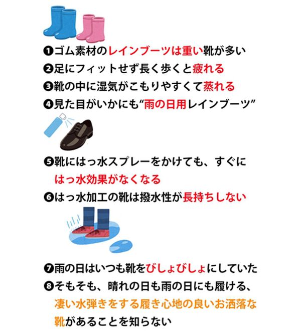 BELLUNA（ベルーナ）の「水たまりに入りたくなる大人レインシューズ＜べるーにゃ・ふなっしー＞（レインシューズ）」｜詳細画像