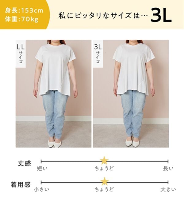 alotta（アロッタ）の「【接触冷感】細見え叶う！ＡラインフレアチュニックＴシャツ（チュニック）」｜詳細画像