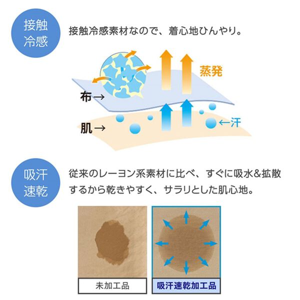 LAVIENNE（ラヴィエンヌ）の「ひんやり汗取りインナー　前まで激汗・タンクトップ（肌着・インナーウェア）」｜詳細画像