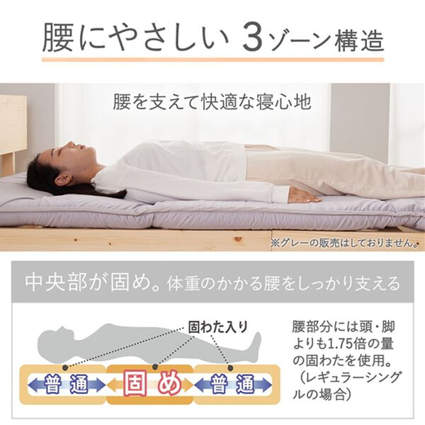 「腰に優しい日本製防ダニ・抗菌防臭＆バランス敷布団（敷布団）」｜詳細画像
