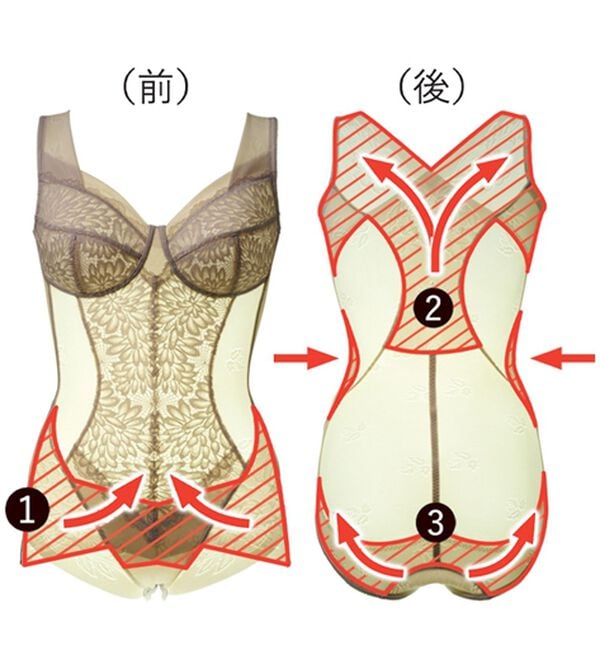 「【２色組】ミセスの為の優しい着心地ボディスーツ（ボディスーツ・シェイパー）」｜詳細画像