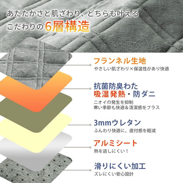 iellio（イエリオ）の「洗える　発熱・蓄熱　床暖いらずラグ（ラグ）」｜詳細画像