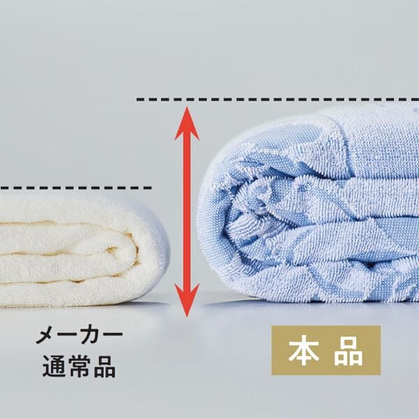 「今治産ワイドジャカード織タオルケット＜綿１００％・シングル・３色組はフェイスタオルプレゼント・洗える・冷房対策＞（肌掛布団・タオルケット）」｜詳細画像