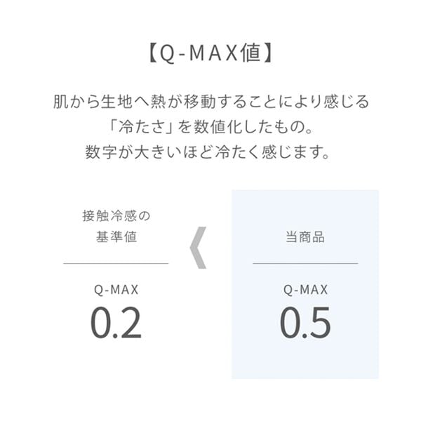iellio（イエリオ）の「冷たさが続くひんやり冷感敷きパッド＜持続冷感・接触冷感＞（敷パッド）」｜詳細画像
