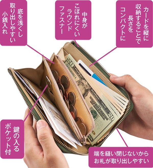 「＜アーノルド・パーマー＞理想のコンパクト長財布（メンズ財布・パスケース）」｜詳細画像